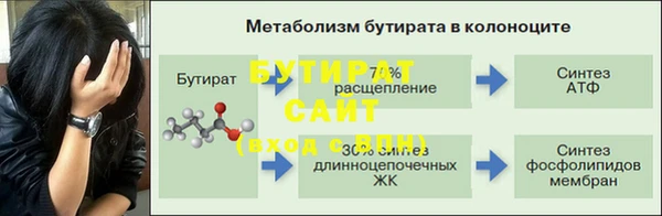 бутик Елабуга